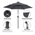 SONKUKI CFS LED 7.5 FT Market Umbrella.