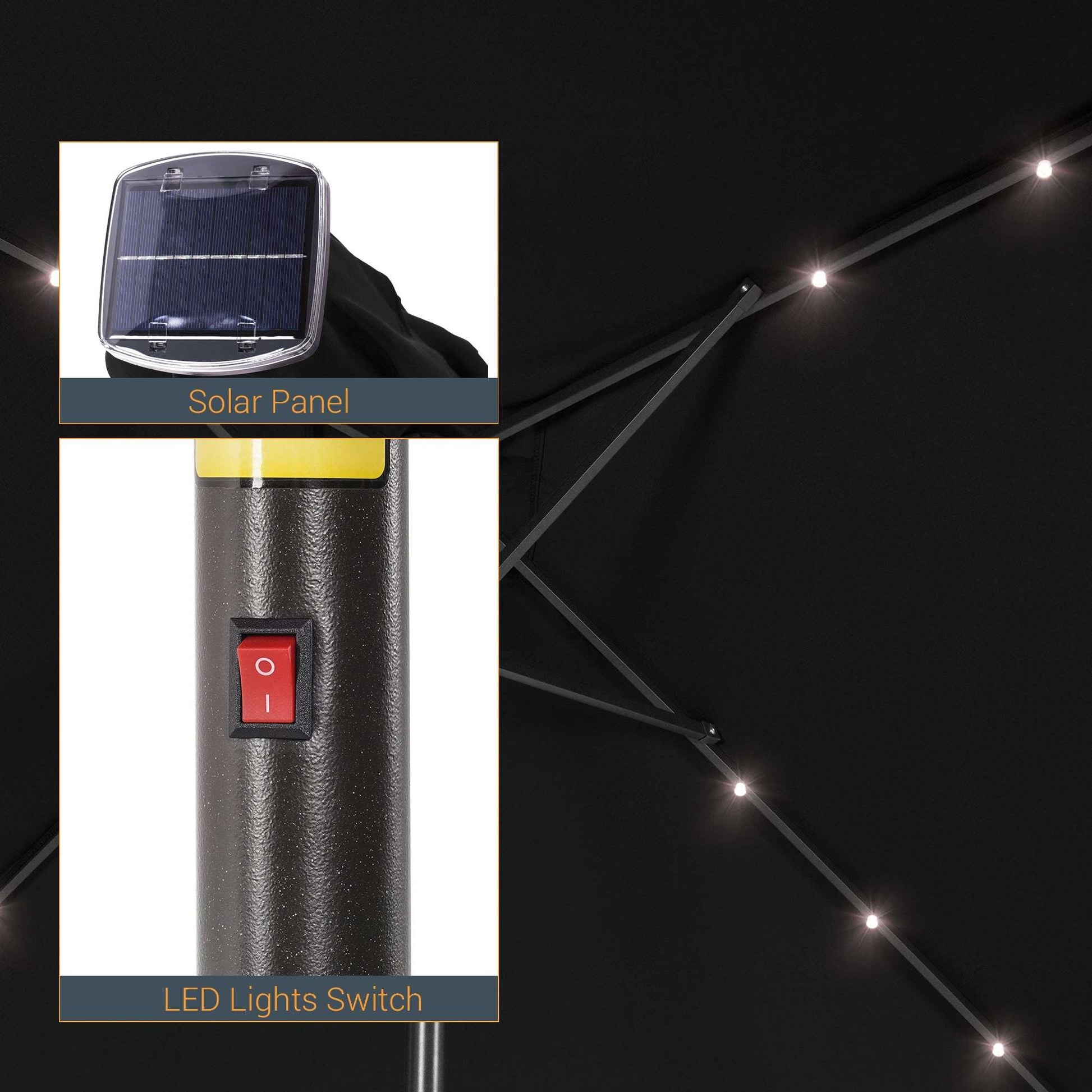 SONKUKI 6.5x6.5ft LED Market Umbrella.