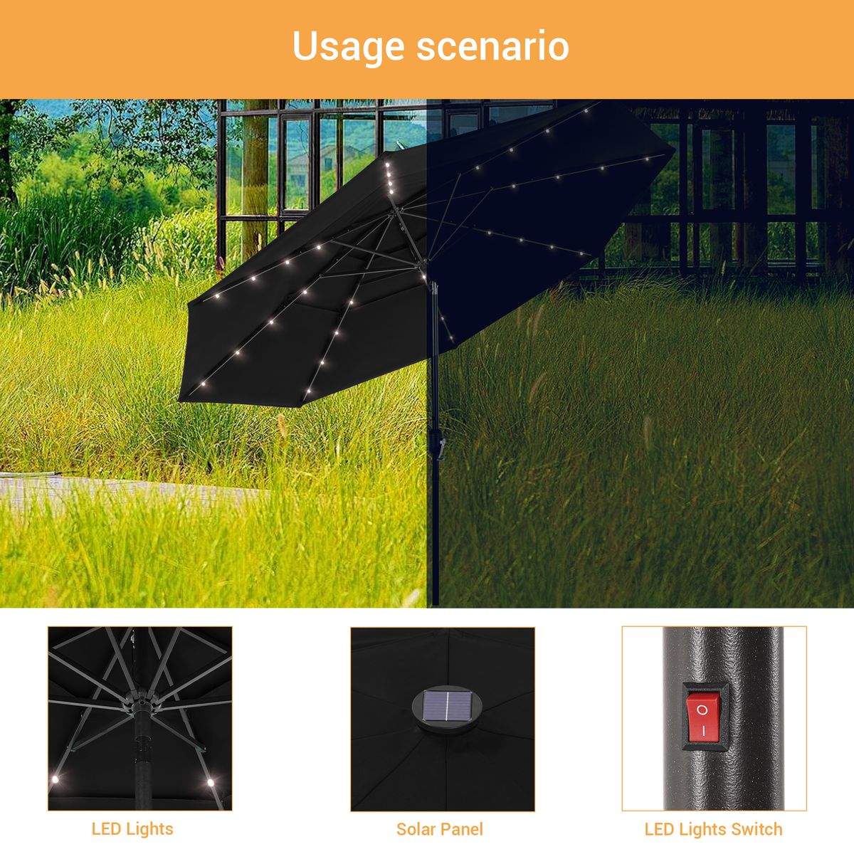 SONKUKI 10ft LED 3 Tiers Market Umbrella.