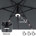 SONKUKI CFS LED 7.5 FT Market Umbrella.