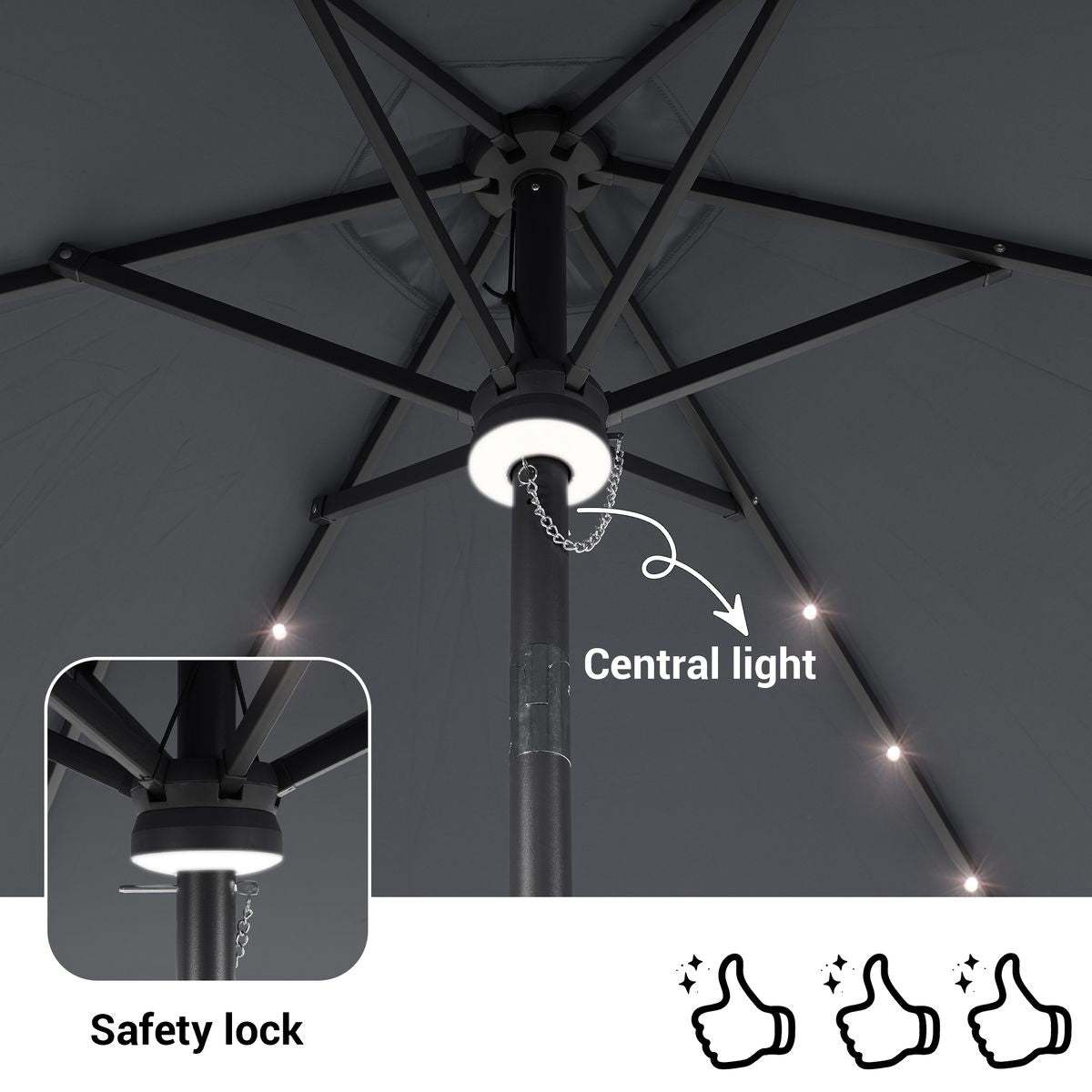 SONKUKI CFS LED 7.5 FT Market Umbrella.