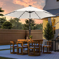 SONKUKI CFS LED 7.5 FT Market Umbrella.