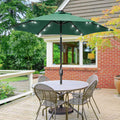 SONKUKI 7.5Ft LED Patio Outdoor Weather-Resistant Frame Table Market Umbrella - Sonkuki
