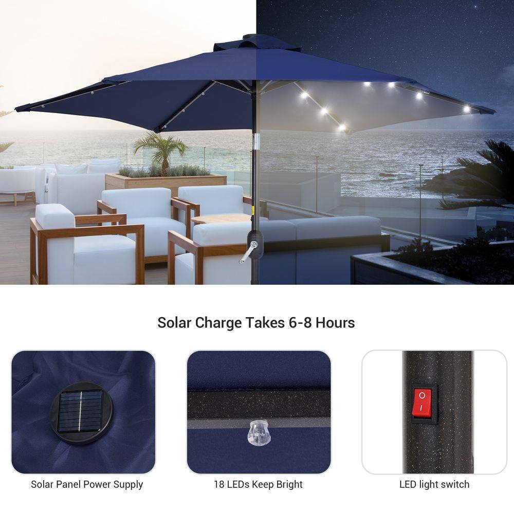 SONKUKI 7.5Ft LED Table Market Umbrella.