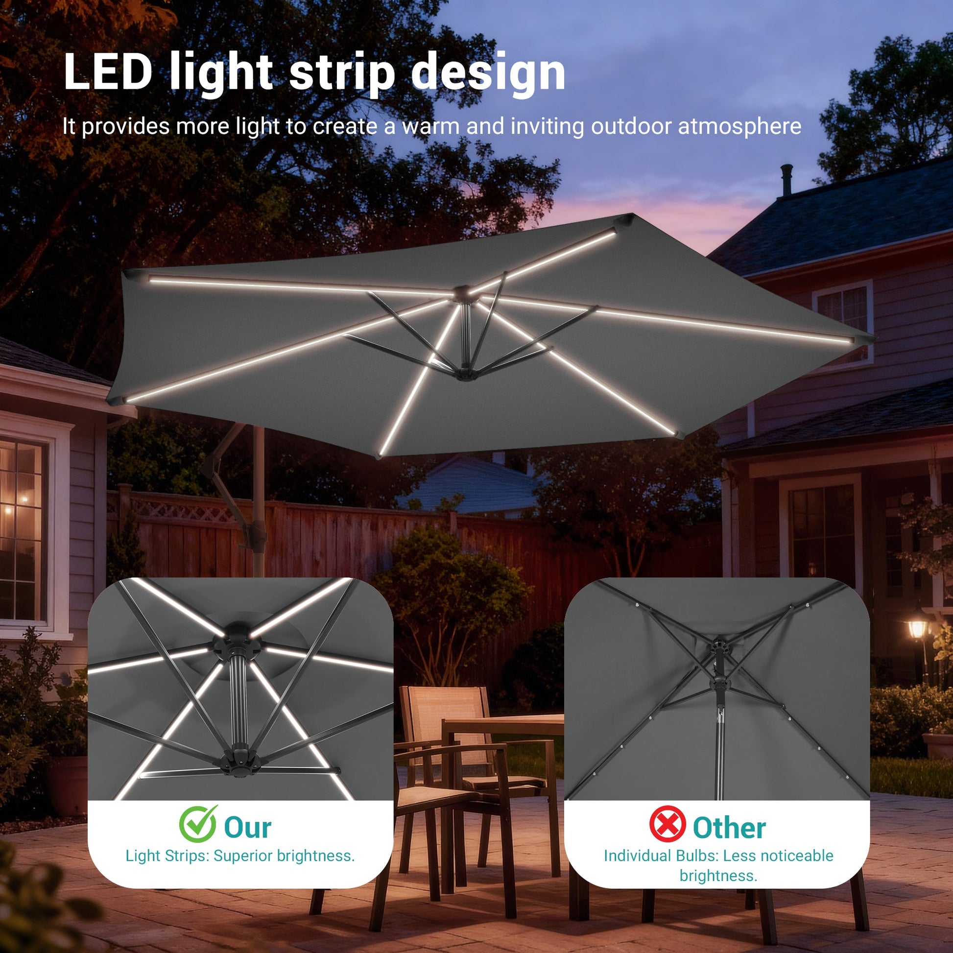 Sonkuki 10ft Patio Offset Umbrella with Solar Light Strips, Foldable Crank & Safety Lock, Outdoor Cantilever Hanging Umbrella, Fade Resistant Fabric, for Pool, Deck, Garden - Sonkuki