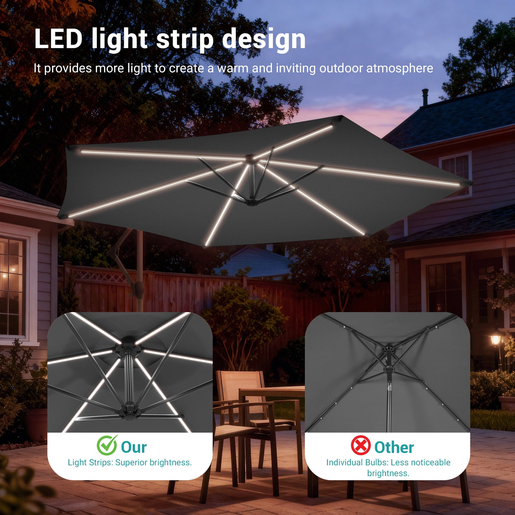 Sonkuki 10ft Patio Offset Umbrella with Solar Light Strips, Foldable Crank & Safety Lock, Outdoor Cantilever Hanging Umbrella, Fade Resistant Fabric, for Pool, Deck, Garden - Sonkuki