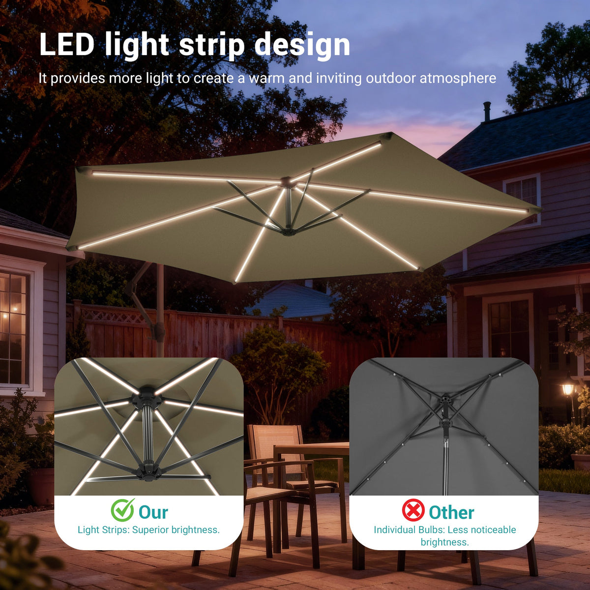 Sonkuki 10ft Patio Offset Umbrella with Solar Light Strips, Foldable Crank & Safety Lock, Outdoor Cantilever Hanging Umbrella, Fade Resistant Fabric, for Pool, Deck, Garden - Sonkuki