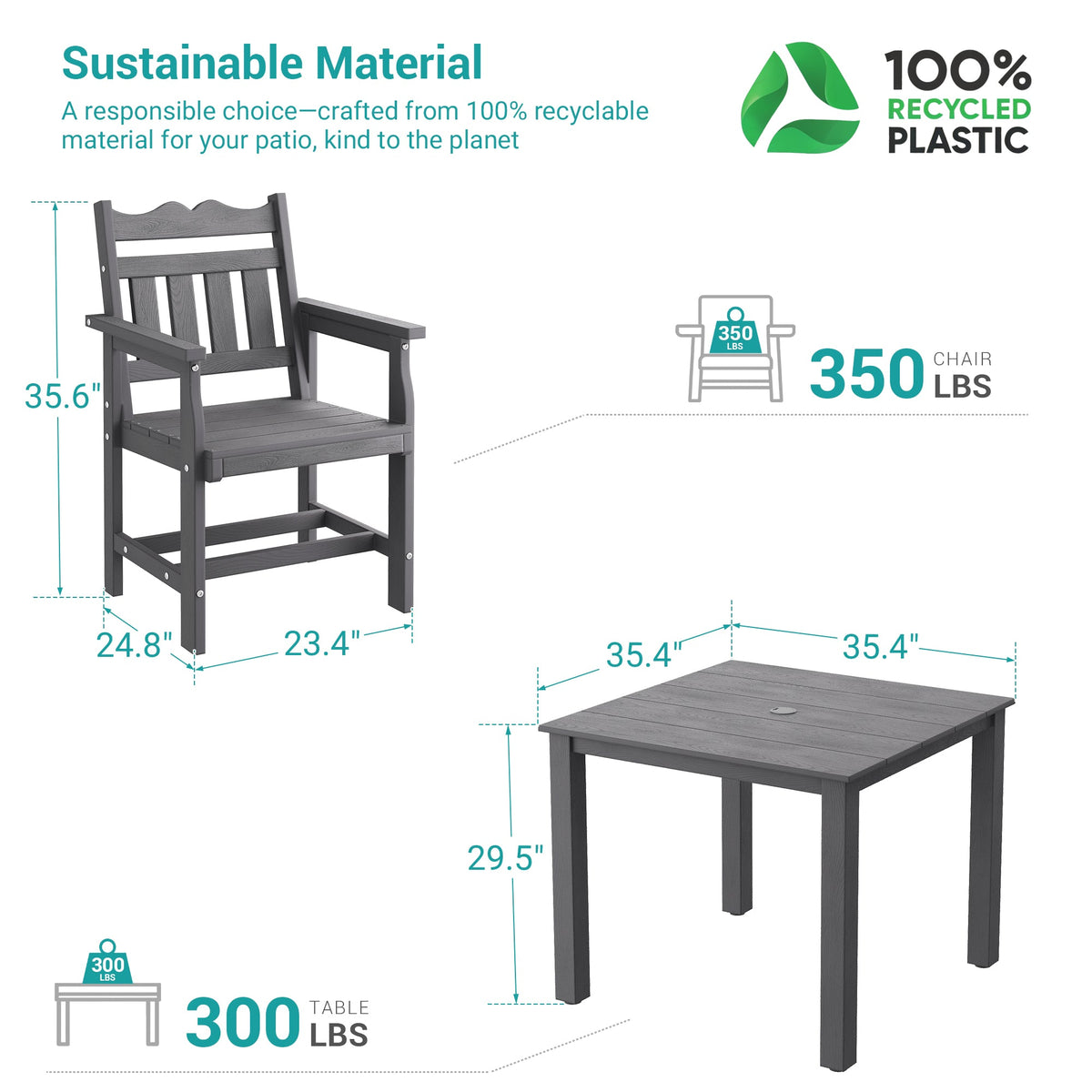 Sonkuki 5 - Piece Outdoor Dining Set, Square HIPS Patio Table and 4 Chairs with Umbrella Hole, Weather Resistant Furniture Sets for Garden, Backyard, Lawn, and Poolside - Sonkuki
