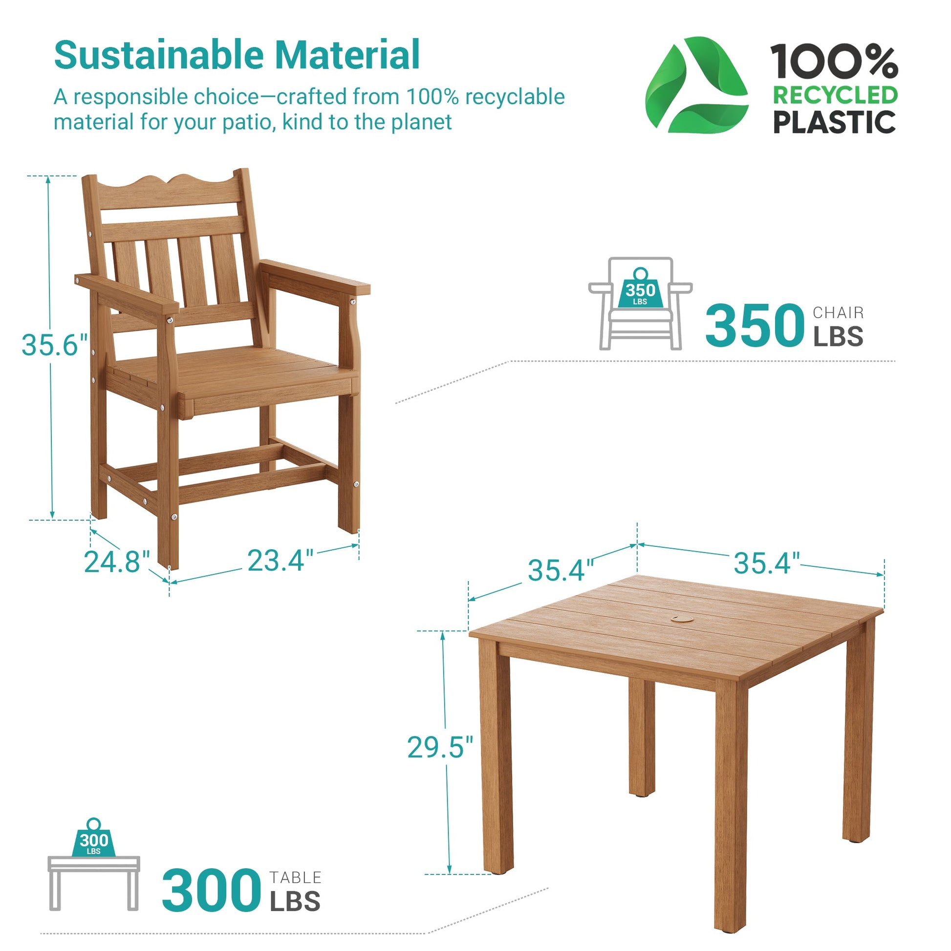 Sonkuki 5 - Piece Outdoor Dining Set, Square HIPS Patio Table and 4 Chairs with Umbrella Hole, Weather Resistant Furniture Sets for Garden, Backyard, Lawn, and Poolside - Sonkuki