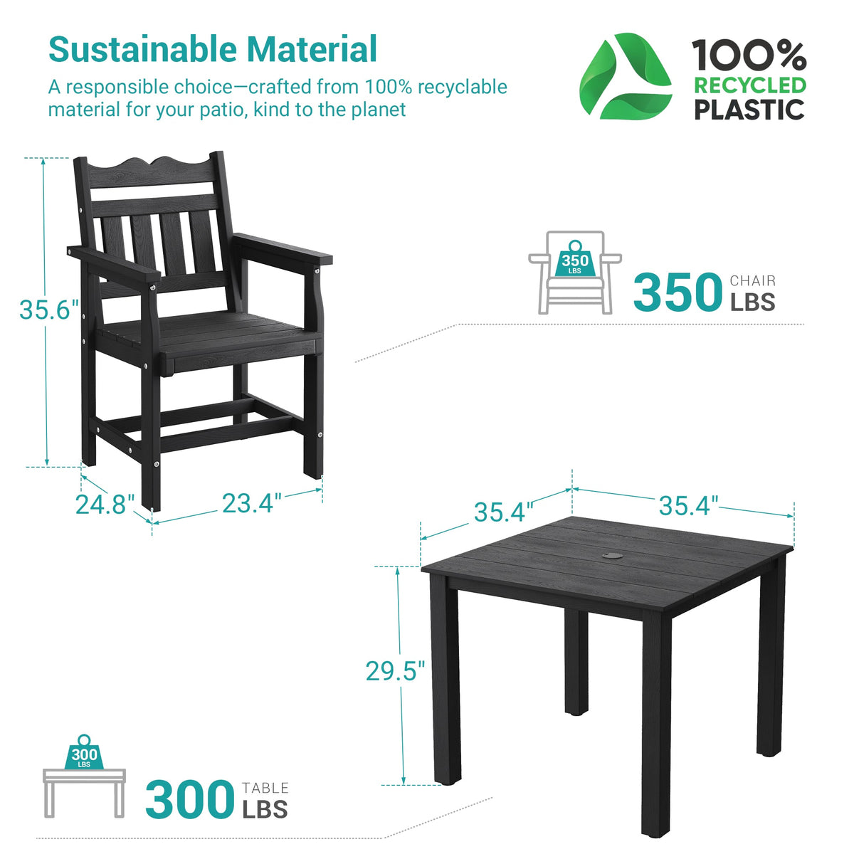 Sonkuki 5 - Piece Outdoor Dining Set, Square HIPS Patio Table and 4 Chairs with Umbrella Hole, Weather Resistant Furniture Sets for Garden, Backyard, Lawn, and Poolside - Sonkuki