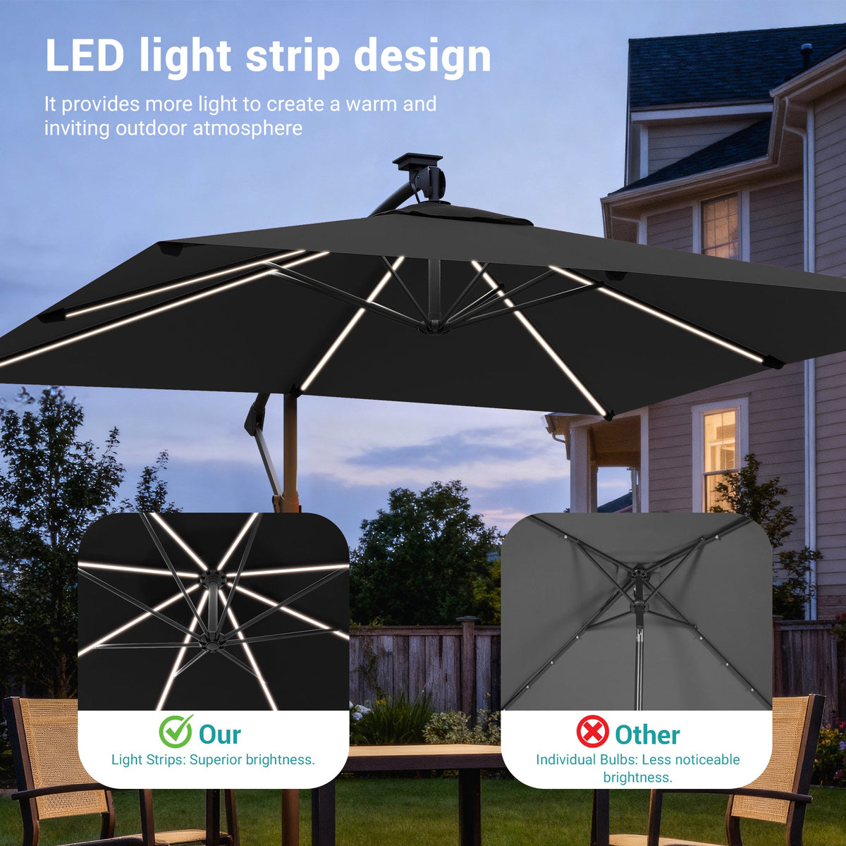 Sonkuki 8.2ft Solar LED Patio Offset Umbrella with 8 Light Strips, Safety Lock & Raised Base Pole for Stability, Foldable Crank, Cantilever Patio Hanging Umbrella - Sonkuki