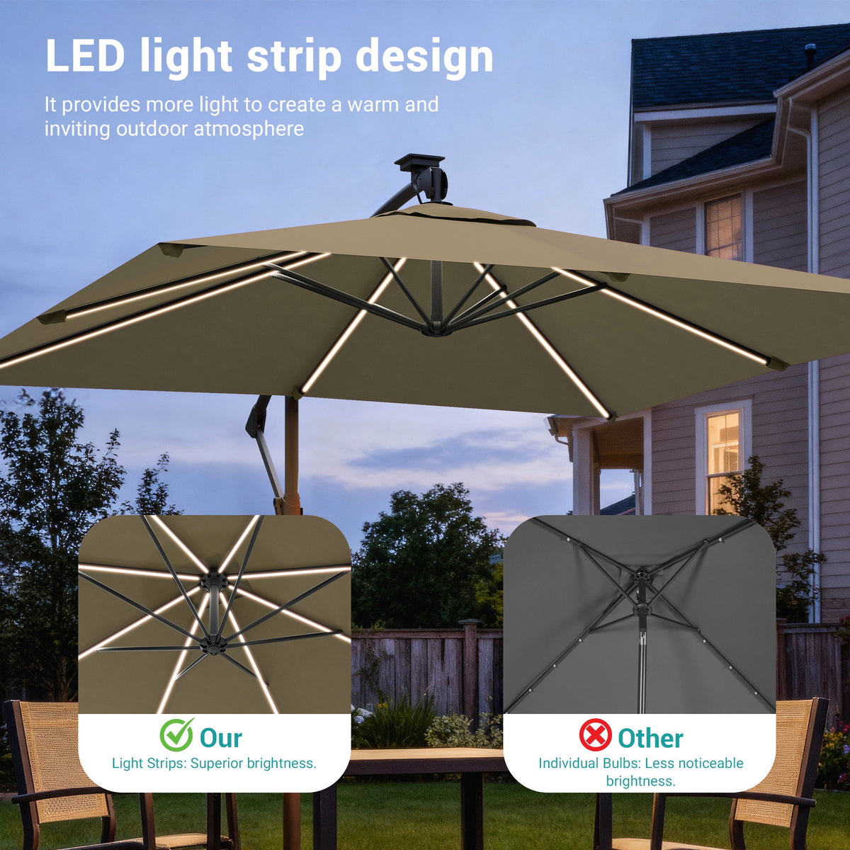 Sonkuki 8.2ft Solar LED Patio Offset Umbrella with 8 Light Strips, Safety Lock & Raised Base Pole for Stability, Foldable Crank, Cantilever Patio Hanging Umbrella - Sonkuki