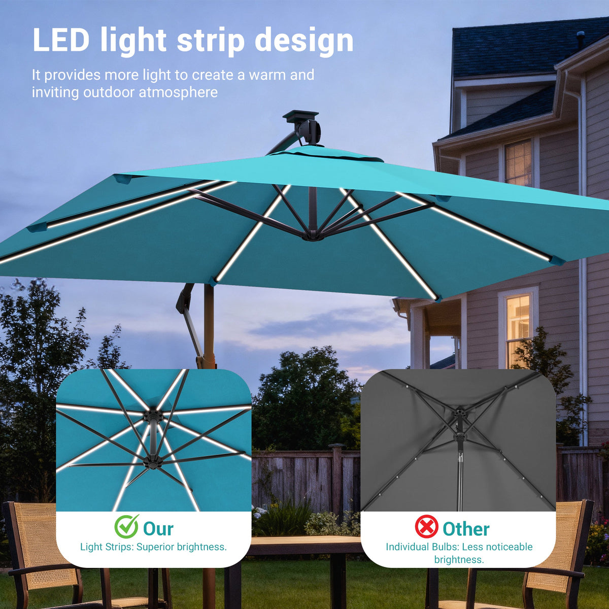 Sonkuki 8.2ft Solar LED Patio Offset Umbrella with 8 Light Strips, Safety Lock & Raised Base Pole for Stability, Foldable Crank, Cantilever Patio Hanging Umbrella - Sonkuki