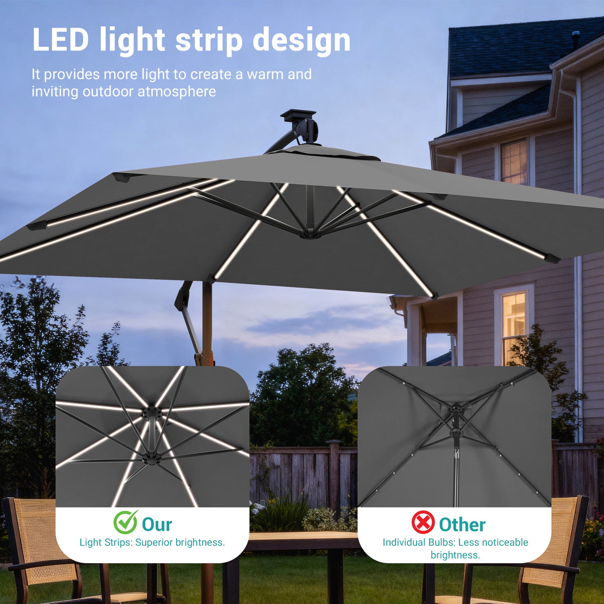 Sonkuki 8.2ft Solar LED Patio Offset Umbrella with 8 Light Strips, Safety Lock & Raised Base Pole for Stability, Foldable Crank, Cantilever Patio Hanging Umbrella - Sonkuki