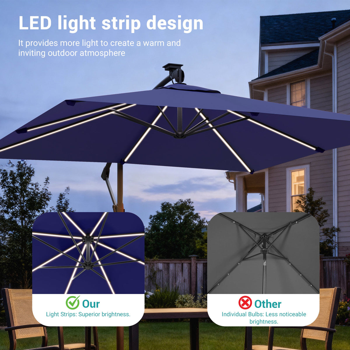 Sonkuki 8.2ft Solar LED Patio Offset Umbrella with 8 Light Strips, Safety Lock & Raised Base Pole for Stability, Foldable Crank, Cantilever Patio Hanging Umbrella - Sonkuki