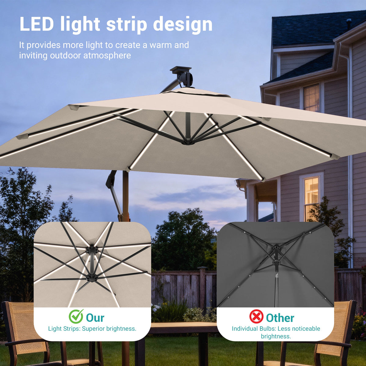 Sonkuki 8.2ft Solar LED Patio Offset Umbrella with 8 Light Strips, Safety Lock & Raised Base Pole for Stability, Foldable Crank, Cantilever Patio Hanging Umbrella - Sonkuki
