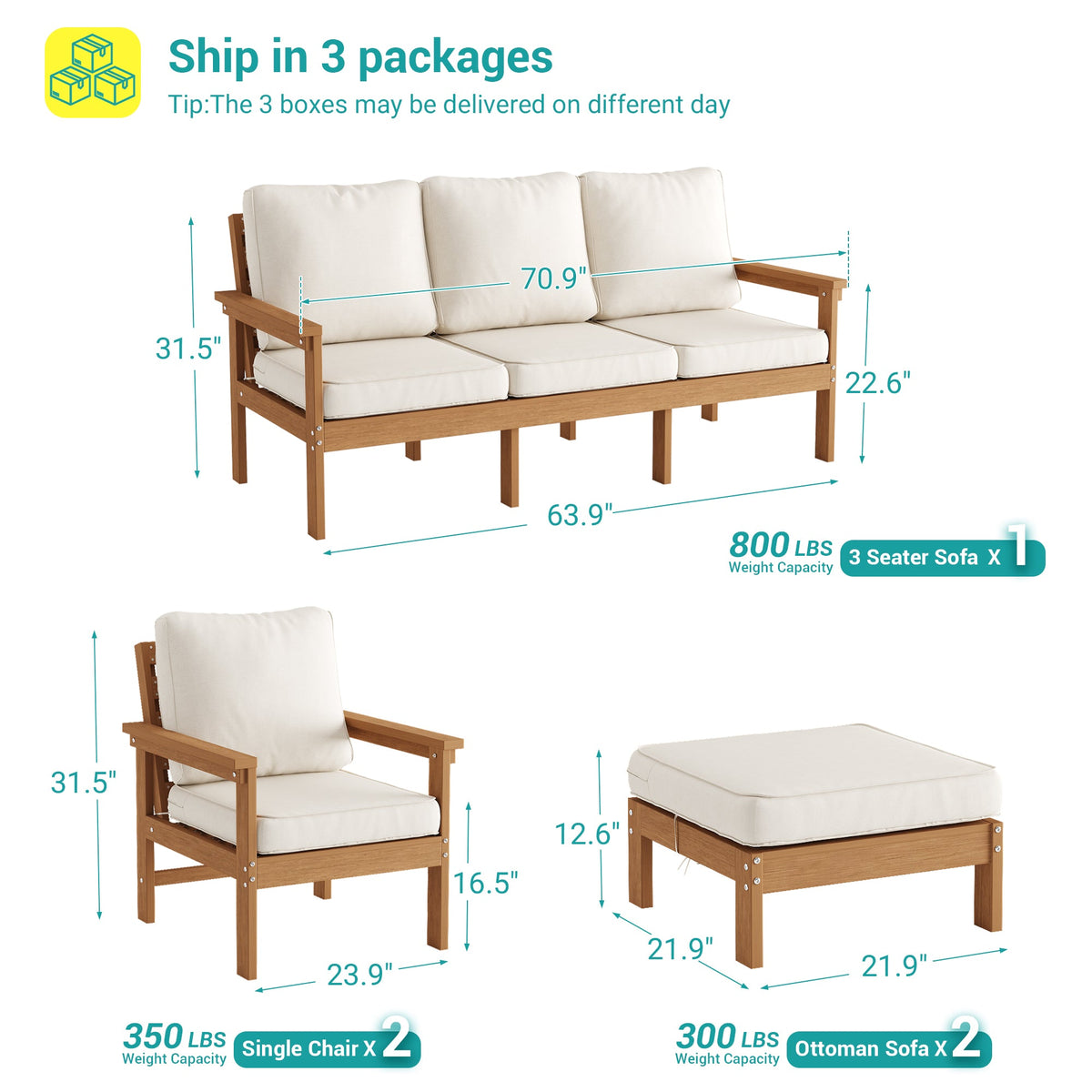 Sonkuki HIPS 5 - Piece Outdoor Sofa Set, All - Weather Patio Furniture Set with 3.9 Inch Thick Detachable Cushions, Wood - Like Outdoor Sectional with Ottoman for Deck, Garden, Lawn - Sonkuki