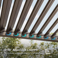 Sonkuki Patio Louvered Pergola 12x20Ft, Outdoor Metal Pergola with Adjustable Roof and Integrated Drainage System, Easy Assembly Patio Pergola for Patio, Deck, Porch, Yard - Sonkuki